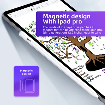 Pentru Apple Pencil Ipad Pen 2 1 Pentru Ipad Pro 11 12.9 2020 2019 Stylus Pen Pentru Ipad AIR 3 MINI 5 6 7 10.5 10.2 7.9 Ipad Accesorii