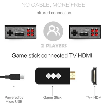 Retro TV Consolă de jocuri Video Construit În 568 Jocuri Controler Wireless HDMI-Compaticable Suport pentru Ieșire Două Player (Y2 HD) Ieșire HD
