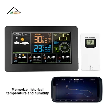 Multifunctional WiFi Statie Meteo Ceas cu Alarma Termometru Higrometru Wireless pentru APP Direcția Vântului/Viteza Prognoza Meteo