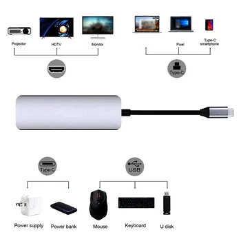 USB-C Hub USB C Dongle USB-C La HDMI compatibil Multiport Adaptor USB3.0 USB2.0 TF Compatibile pentru Huawei, Xiaomi Apple Samsung
