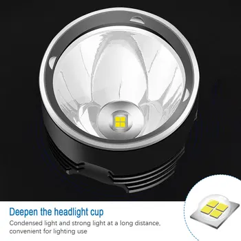 USB Reîncărcabilă Lintern Lanterna Lanterna LED-uri Super-Puternic, rezistent la apa Lampă Ultra Bright Lanterna pentru Camping de Echitatie de Vânătoare
