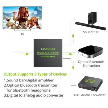 LiNKFOR 1 Din 3 3 mod de Aliaj de Aluminiu Spdif Toslink Optic Digital Audio Splitter Cablu 1x3 Splitter-ul Optic Suport DTS, AC3