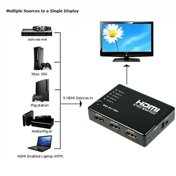 Compatibil HDMI Switch Comutator 5 Port de la Distanță fără Fir Splitter 1080P 5 În 1 4K Adaptor pentru XBOX 360, PS3, PS4 Android HDTV