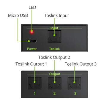 LiNKFOR 1 Din 3 3 mod de Aliaj de Aluminiu Spdif Toslink Optic Digital Audio Splitter Cablu 1x3 Splitter-ul Optic Suport DTS, AC3