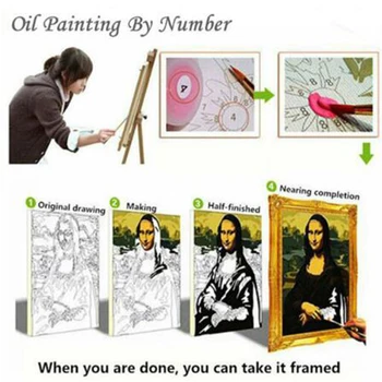 Vopsea De Numere Copac Floare de Desen Pe Panza Pictate manual, Pictura Arta Cadou DIY Imagini De Numărul de Kituri de Acasă Decorare Cadou