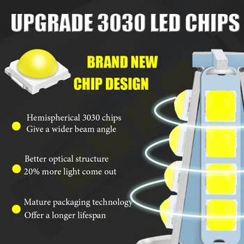8/16 3030 chips-uri led P21W ba15s mașină de lumina S25 1156 auto reverse cotitură semnal, lampa bec DRL alb 6000K 12v 24v