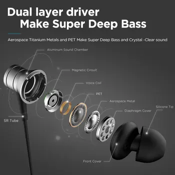 1MORE Metal Cască Stereo În Ureche Căști cu Fir căști de 3,5 mm În Echilibrată Captivantă Bass Universal Control de Sârmă Căști