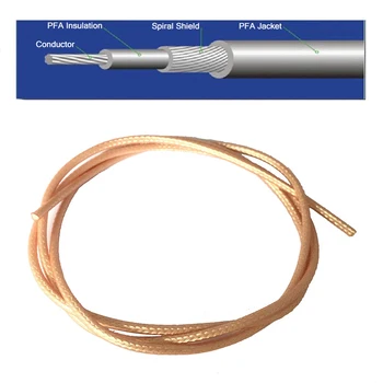 1M RG316 Cablu Coaxial RF RF RG-316 Coadă Coaxial Cablu de Înaltă Calitate de Sârmă de Cablu