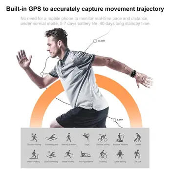 Blulory Ceas Inteligent 1.3-Inch Ecran AMOLED GPS rezistent la apa 5ATM Monitor de Ritm Cardiac Sport Smartwatch Android IOS