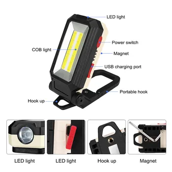 LED Lumina de Lucru Ultra Bright Lanterna Impermeabil în aer liber USB baterie Reincarcabila Built-in Baterie Lucrările de Întreținere Lumina Camping Troch