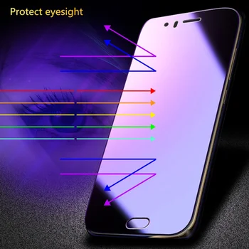 Zeallion Pentru Xiaomi 8 Redmi 7 K20 Nota 6 5 8 4 x 5A Protector Anti Blue Light Violet+AG Mat 9H Sticlă Călită