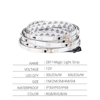 12V RGB LED Strip Waterproof WS2811 Bandă 5050 Bandă pentru PC TV Vacanță Decorare Bucătărie Tabelul de Iluminat