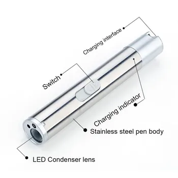 USB Reîncărcabilă Lanterna LED-uri Puternice Mini Lanterna LED-uri de Design de Lumină Agățat de Metal rezistent la apă Lanterna în aer liber Clip Cu Q2M7