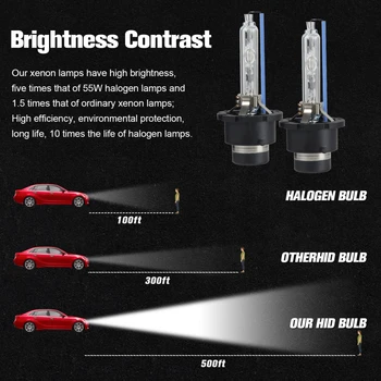 2 BUC Xenon D1S D2s D3S D4s 35W Lumina Lampă Standard 3200K Faruri 6000k Auto Lampă de Ceață Auto cu Bec Halogen de Calitate OEM