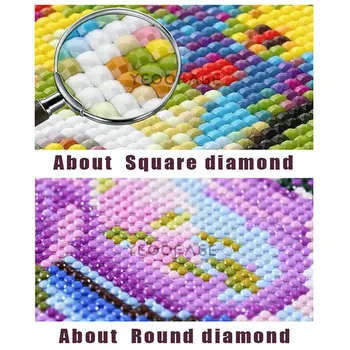 DIY Diamant Pictura Cruce Cusatura de Pescuit model 5D Diamant Broderie Plină piața Diamant rotund Mozaic Cristal Decor de perete