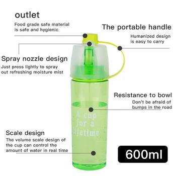 FIERBINTE 600ML Scrub Sport Sticla de Apa Portabil din material Plastic Spray Sticla Leakproof de Călătorie Cana Bomboane de Culoare Sală de Camping Cană