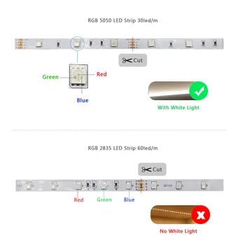 WIFI benzi led SMD5050 2835 RGB DC12V Impermeabil Flexibil Panglică Set Complet de Bandă Diodă luces lumina pentru casa Inteligentă Cameră