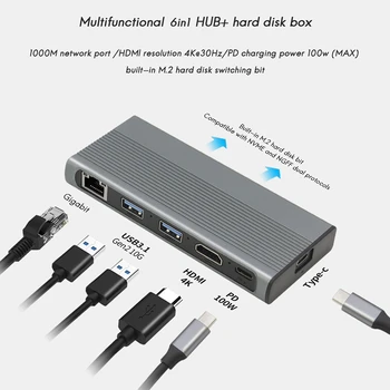 C USB Hub M. 2 SSD Cabina Compatibil HDMI+USB3.1+RJ45+PD Tip C Docking Station pentru M. 2 NVME SSD pentru unitati solid state