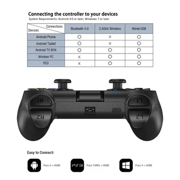 GameSir T1s Bluetooth 2.4 G Wireless Gaming Steam Controller Gamepad Joystick-ul pentru Telefon Android/Windows PC/VR/PS3/TV Box