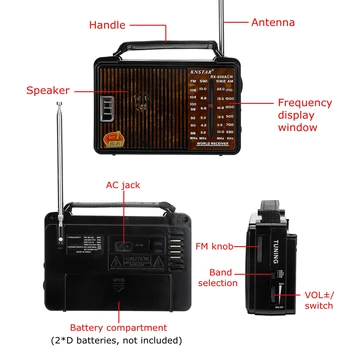 Plin de Radio Digital Demodulator FM/AM/SW/LW Radio Stereo Portabil Radio Pentru limba engleză, rusă Utilizator