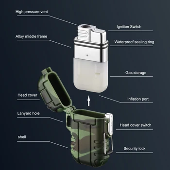 Rezistent la apa Gaz Butan de Bricheta IP67 Lanterna Conducta Pentru aer liber, Locuri de Campare Bricheta Pentru Nefumători Gadget-uri pentru Barbati de Ziua de nastere