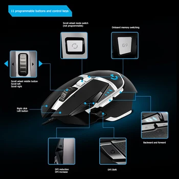 Logitech G502 SE Mouse-ul Optic RGB Gaming mouse 16.000 de DPI USB Cablu Mecanice, Calculator de Birou, Consumabile